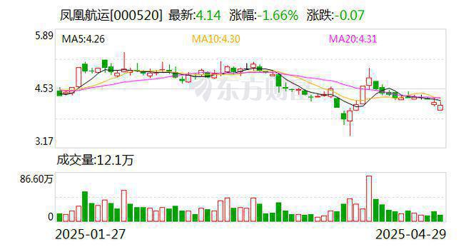 站-招商中旅揽阅楼盘详情-上海房天下麻将胡了模拟器招商中旅揽阅2025网(图26)